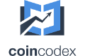 CoinCodex